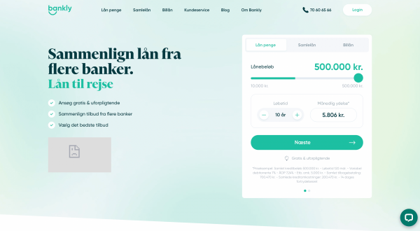 Bankly Denmark